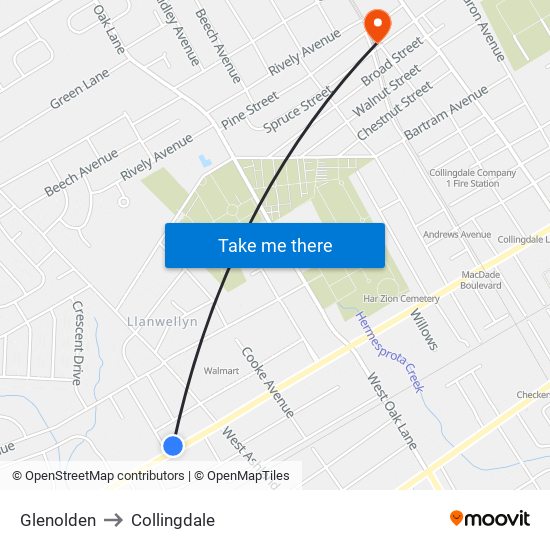 Glenolden to Collingdale map