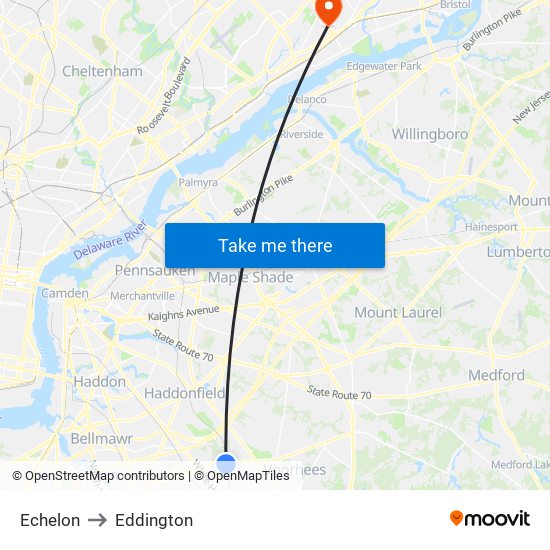 Echelon to Eddington map
