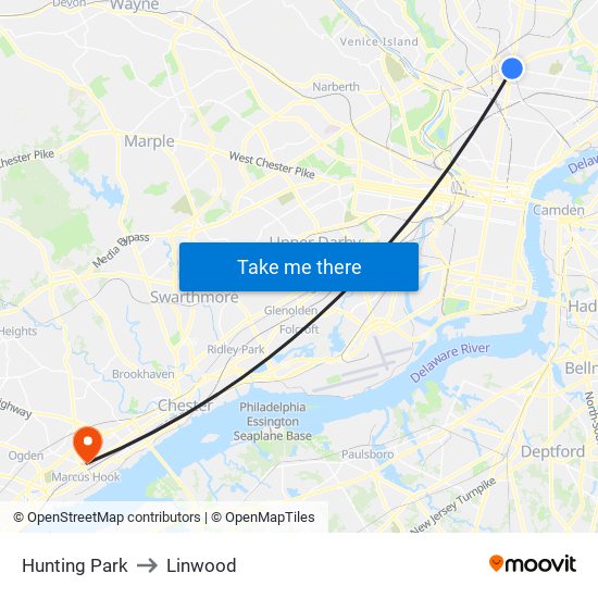 Hunting Park to Linwood map