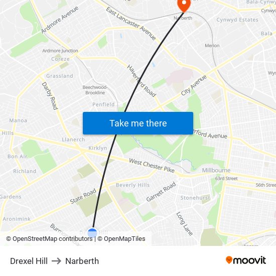 Drexel Hill to Narberth map