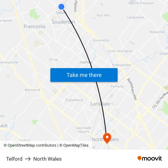 Telford to North Wales map