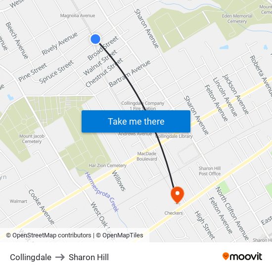 Collingdale to Sharon Hill map