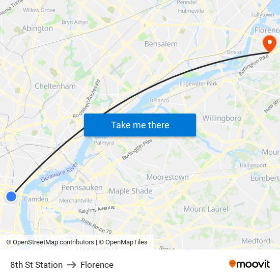 8th St Station to Florence map