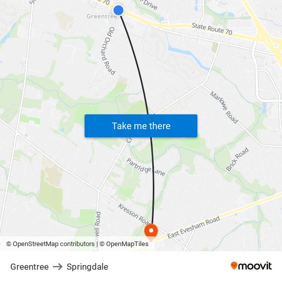 Greentree to Springdale map