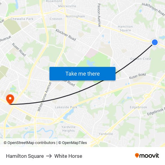 Hamilton Square to White Horse map