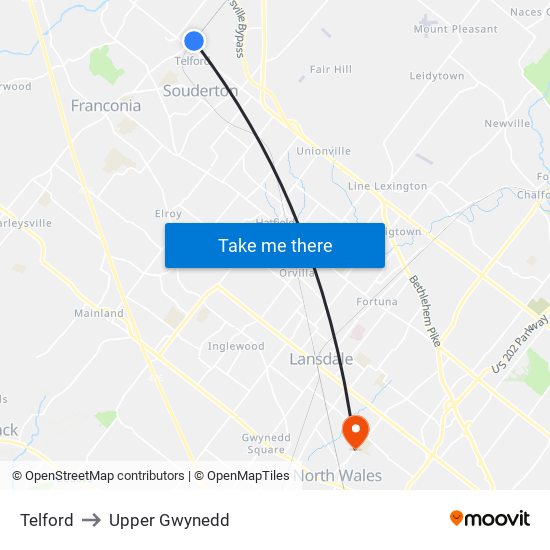 Telford to Upper Gwynedd map