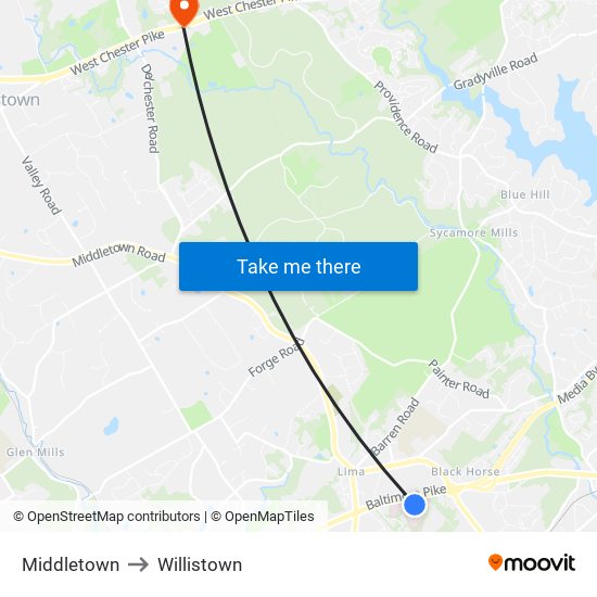 Middletown to Willistown map