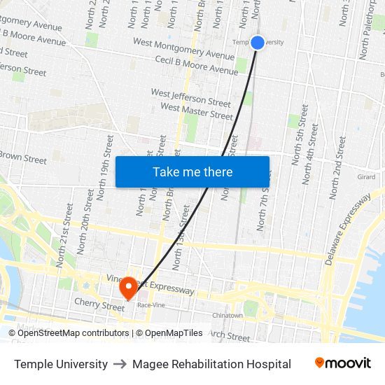 Temple University to Magee Rehabilitation Hospital map