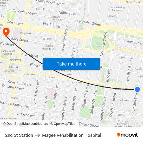 2nd St Station to Magee Rehabilitation Hospital map