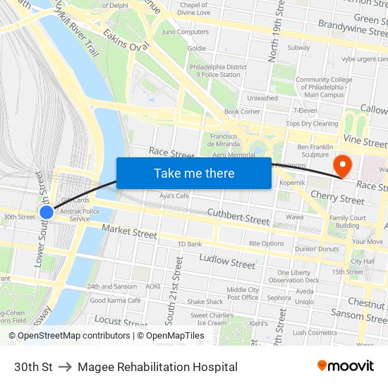 30th St to Magee Rehabilitation Hospital map