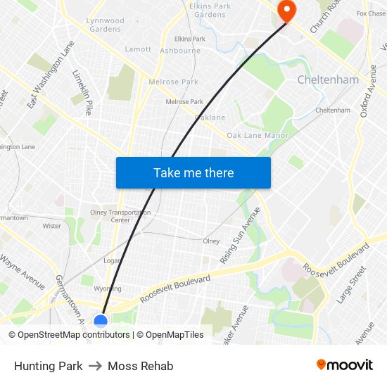 Hunting Park to Moss Rehab map