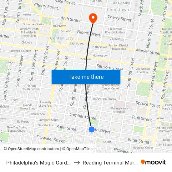Philadelphia's Magic Gardens to Reading Terminal Market map