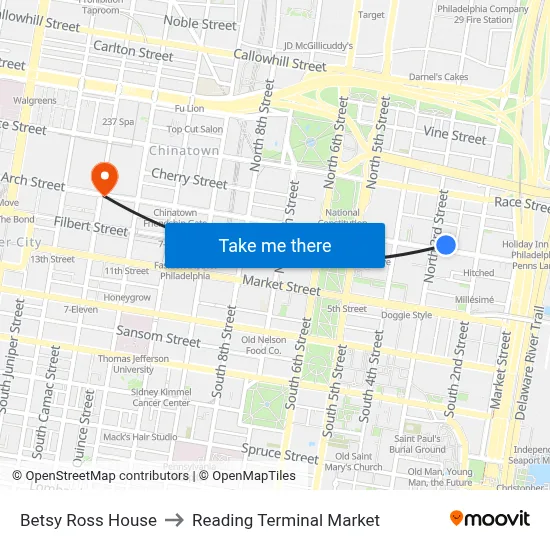 Betsy Ross House to Reading Terminal Market map