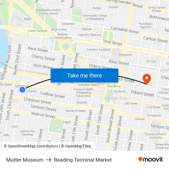 Mutter Museum to Reading Terminal Market map