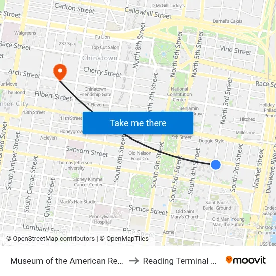 Museum of the American Revolution to Reading Terminal Market map