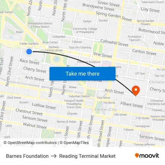 Barnes Foundation to Reading Terminal Market map