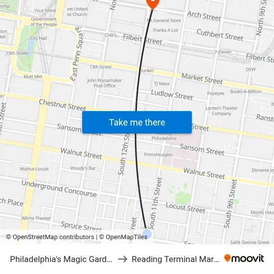 Philadelphia's Magic Gardens to Reading Terminal Market map