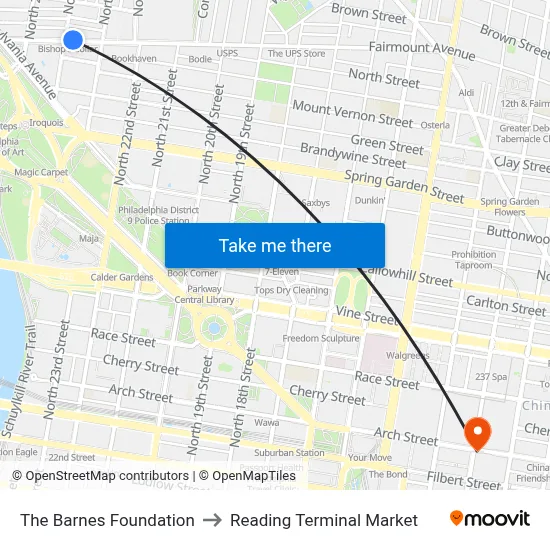 The Barnes Foundation to Reading Terminal Market map