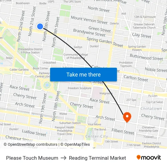 Please Touch Museum to Reading Terminal Market map