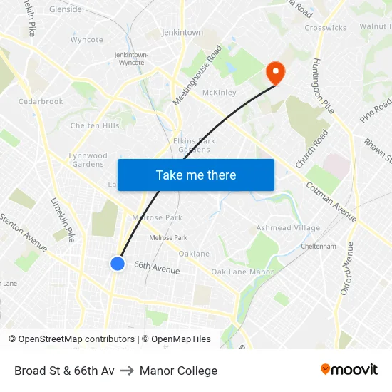 Broad St & 66th Av to Manor College map