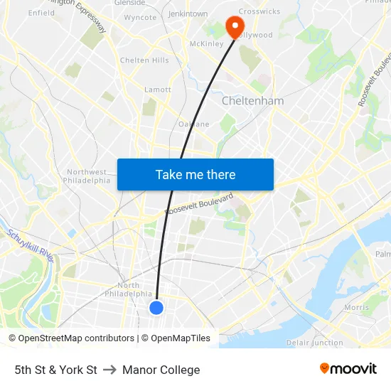 5th St & York St to Manor College map