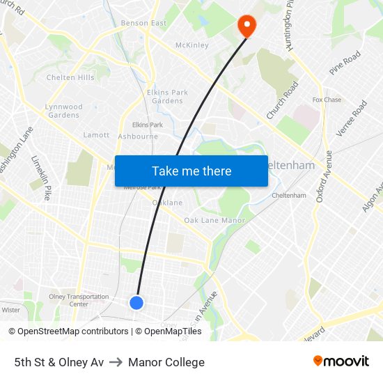 5th St & Olney Av to Manor College map