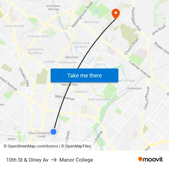 10th St & Olney Av to Manor College map
