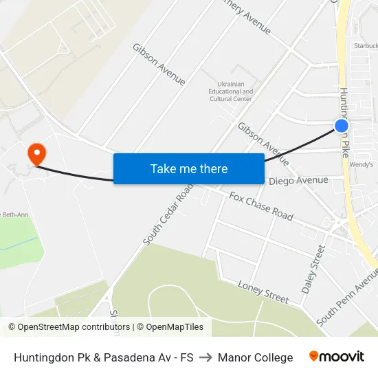 Huntingdon Pk & Pasadena Av - FS to Manor College map