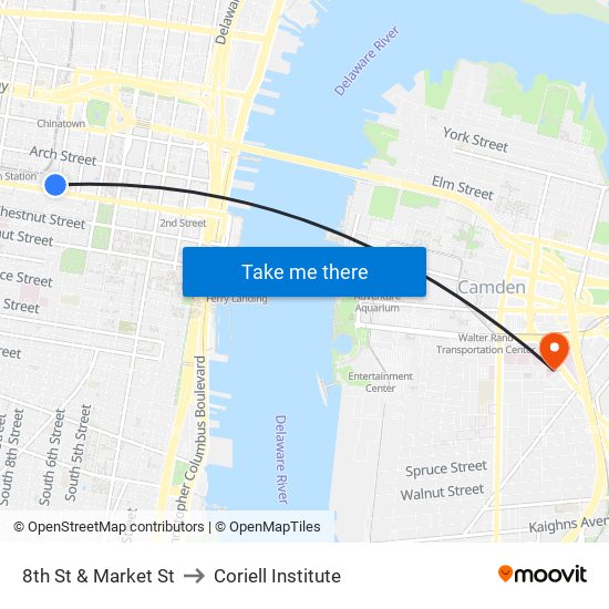 8th St & Market St to Coriell Institute map