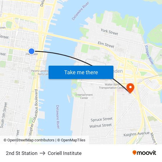 2nd St Station to Coriell Institute map