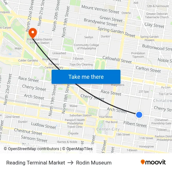 Reading Terminal Market to Rodin Museum map
