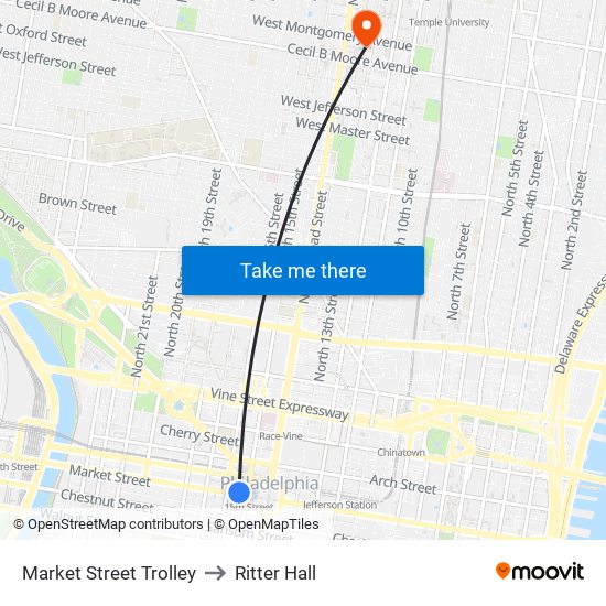 Market Street Trolley to Ritter Hall map