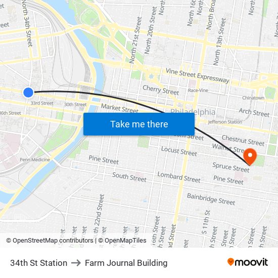 34th St Station to Farm Journal Building map