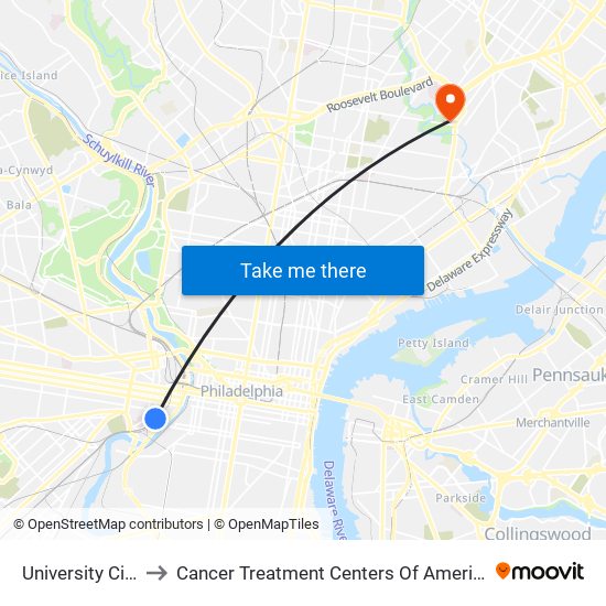 University City to Cancer Treatment Centers Of America map