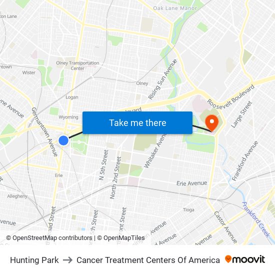 Hunting Park to Cancer Treatment Centers Of America map