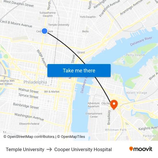 Temple University to Cooper University Hospital map