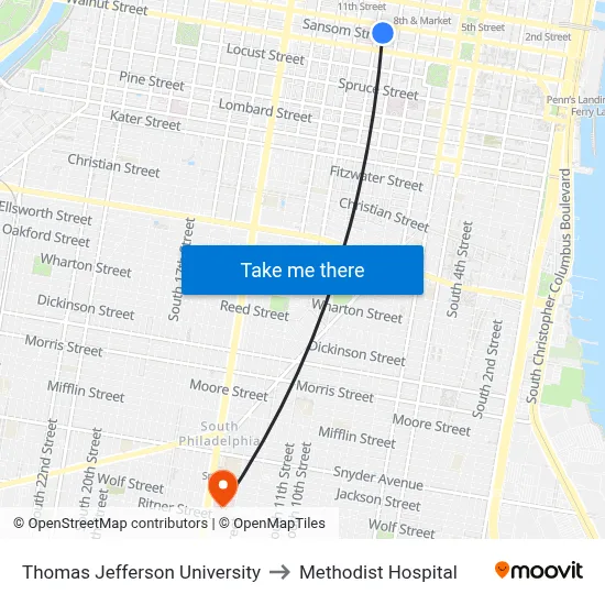 Thomas Jefferson University to Methodist Hospital map