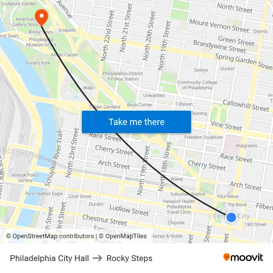 Philadelphia City Hall to Rocky Steps map