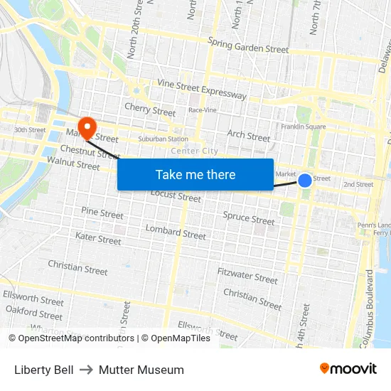 Liberty Bell to Mutter Museum map
