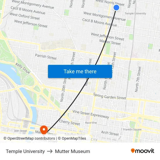 Temple University to Mutter Museum map