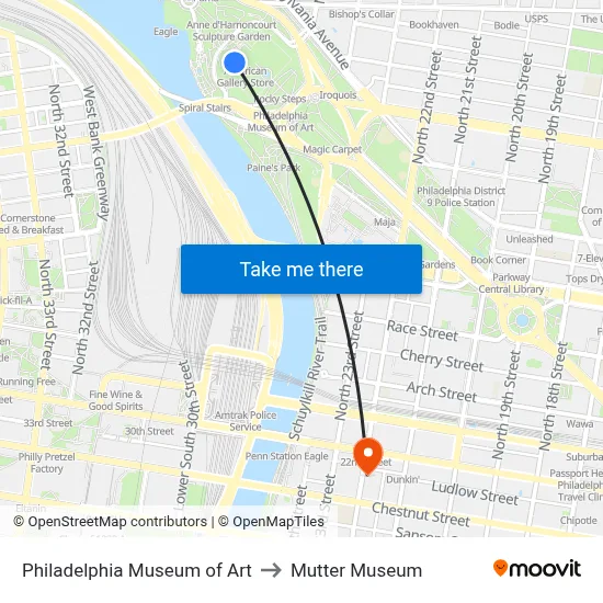 Philadelphia Museum of Art to Mutter Museum map