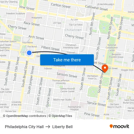 Philadelphia City Hall to Liberty Bell map
