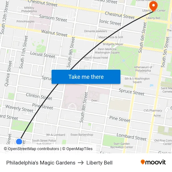 Philadelphia's Magic Gardens to Liberty Bell map