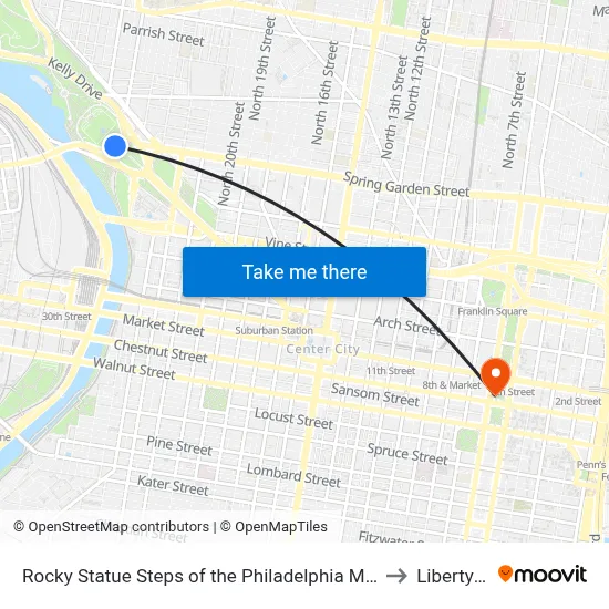 Rocky Statue Steps of the Philadelphia Museum of Art to Liberty Bell map