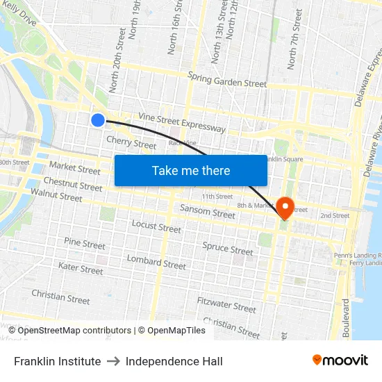 Franklin Institute to Independence Hall map