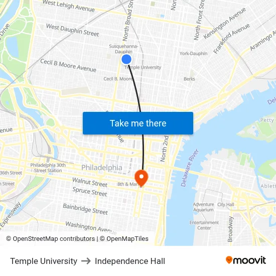 Temple University to Independence Hall map