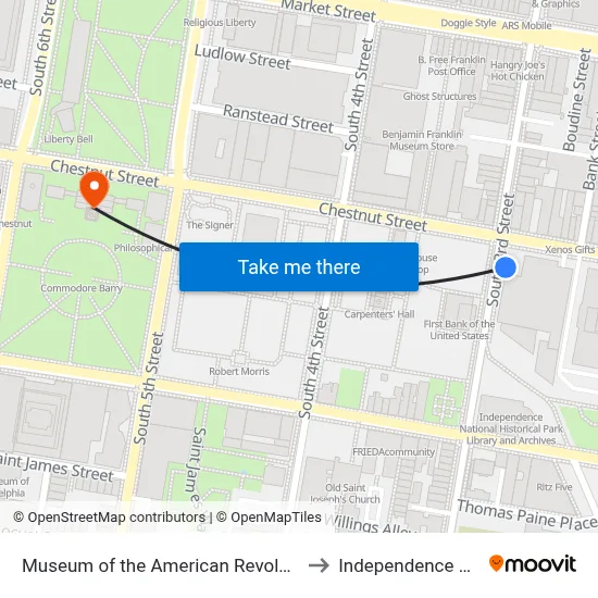 Museum of the American Revolution to Independence Hall map