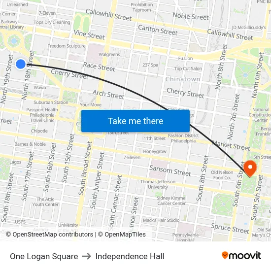 One Logan Square to Independence Hall map