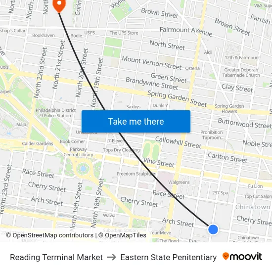 Reading Terminal Market to Eastern State Penitentiary map