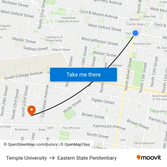 Temple University to Eastern State Penitentiary map